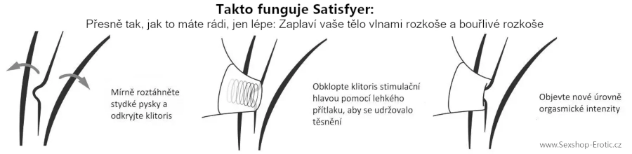 Takto funguje Satisfyer technologie Air Pulse