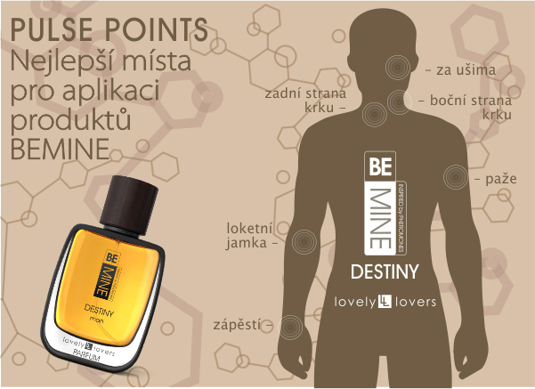 aplikace parfému s feromony na tělo destiny man