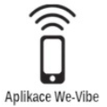 aplikace sync 2 icona