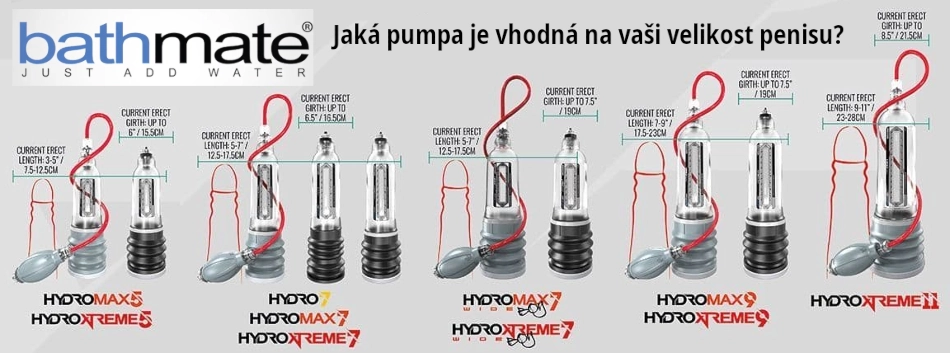 bathmate velikosti druhy pumpa jaká je vhodná na vaši velikost penisu