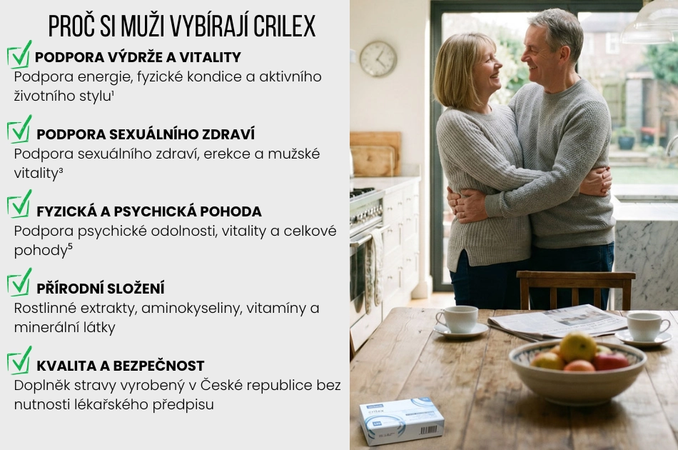Proč si muži vybírají Crilex, Podpora sexuálního zdraví, erekce a mužské vitality, bezpečný