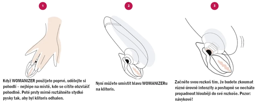 jak funguje womanizer pro w500 gold