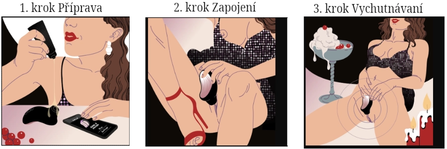 Jak Lelo Sona 3 cruise používat