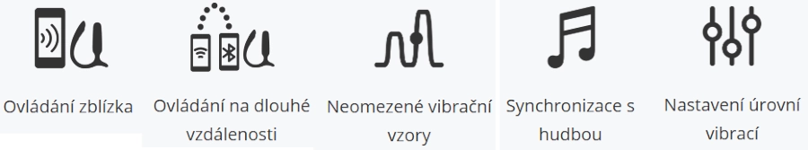 lovense lush anal přednosti