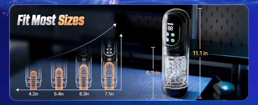Masturbátor Automatic Thrusting Rotating Suction Modes banner