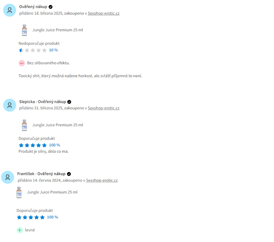 Recenze Poppers Jungle Juice Premium Jak hodnotili naši zákaznici
