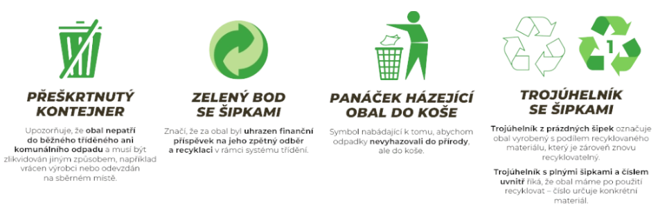symboly ekologické likvidace, přeškrtnutá popelnice
