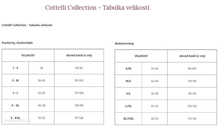 Tabulka velikostí značky Cottelli Collection
