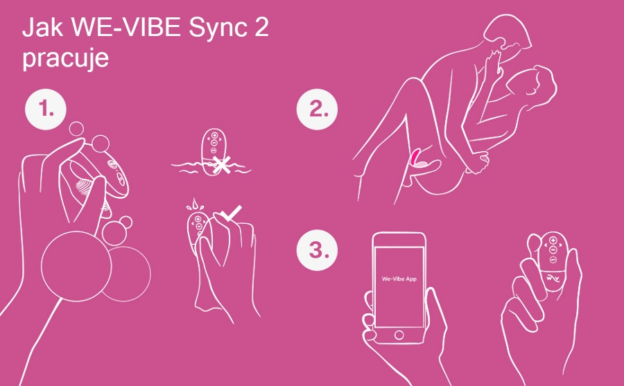 jak pracuje vibrátor We-Vibe Sync 2
